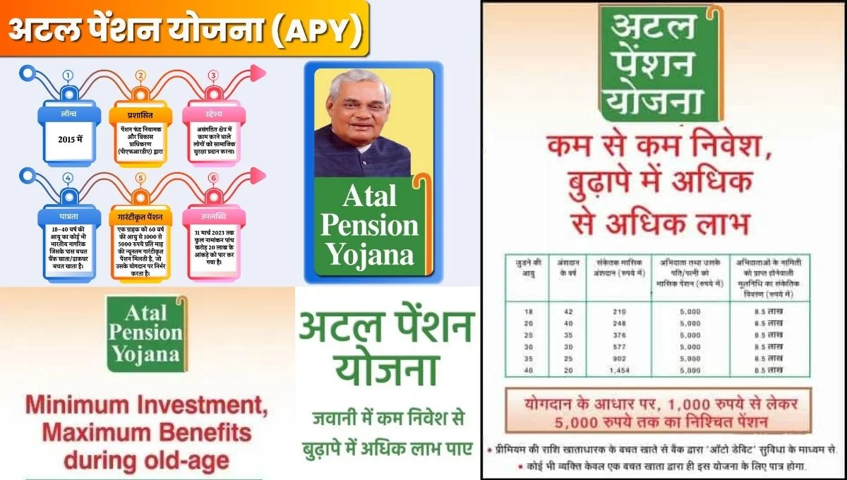 अटल पेंशन योजना विशेषता, लाभ एवं अन्य जानकारी